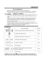 Предварительный просмотр 136 страницы Midea CP012IU-PD Owner'S Manual