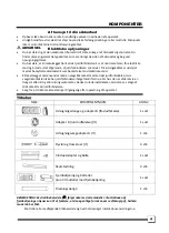 Предварительный просмотр 154 страницы Midea CP012IU-PD Owner'S Manual