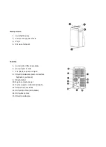 Предварительный просмотр 209 страницы Midea CP012IU-PD Owner'S Manual