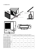 Предварительный просмотр 11 страницы Midea CS11M-09HRFN1-MX0W Service Manual