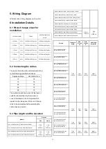 Предварительный просмотр 13 страницы Midea CS11M-09HRFN1-MX0W Service Manual