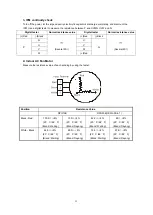 Предварительный просмотр 57 страницы Midea CS11M-09HRFN1-MX0W Service Manual