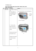 Предварительный просмотр 64 страницы Midea CS11M-09HRFN1-MX0W Service Manual