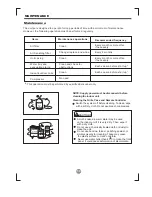 Предварительный просмотр 11 страницы Midea CS494-U Operating Instructions Manual