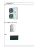 Предварительный просмотр 4 страницы Midea CSD80GN1 Technical Manual