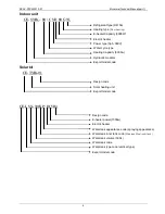 Preview for 6 page of Midea CSD80GN1 Technical Manual