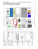 Предварительный просмотр 18 страницы Midea CSD80GN1 Technical Manual