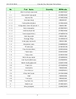 Preview for 21 page of Midea CSD80GN1 Technical Manual