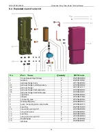 Preview for 22 page of Midea CSD80GN1 Technical Manual