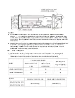 Preview for 30 page of Midea CSD80GN1 Technical Manual