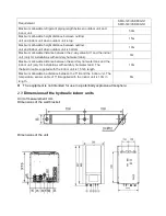 Preview for 35 page of Midea CSD80GN1 Technical Manual