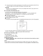 Preview for 53 page of Midea CSD80GN1 Technical Manual