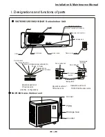 Предварительный просмотр 3 страницы Midea CSU 12HCAA Installation And Maintenance Manual