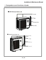 Предварительный просмотр 4 страницы Midea CSU 12HCAA Installation And Maintenance Manual