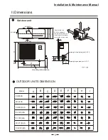 Preview for 7 page of Midea CSU 12HCAA Installation And Maintenance Manual