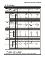 Предварительный просмотр 10 страницы Midea CSU 12HCAA Installation And Maintenance Manual