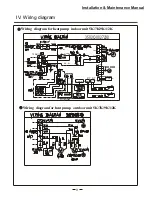 Preview for 11 page of Midea CSU 12HCAA Installation And Maintenance Manual