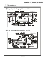 Preview for 13 page of Midea CSU 12HCAA Installation And Maintenance Manual