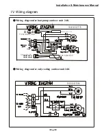 Preview for 14 page of Midea CSU 12HCAA Installation And Maintenance Manual