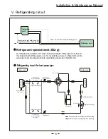 Предварительный просмотр 15 страницы Midea CSU 12HCAA Installation And Maintenance Manual