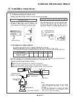 Preview for 30 page of Midea CSU 12HCAA Installation And Maintenance Manual