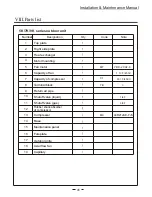 Предварительный просмотр 43 страницы Midea CSU 12HCAA Installation And Maintenance Manual