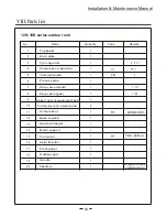 Preview for 45 page of Midea CSU 12HCAA Installation And Maintenance Manual