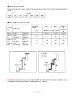 Предварительный просмотр 56 страницы Midea CSU 12HCAA Installation And Maintenance Manual