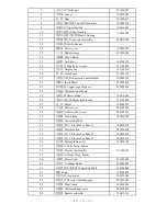 Preview for 81 page of Midea CSU 12HCAA Installation And Maintenance Manual