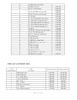 Предварительный просмотр 83 страницы Midea CSU 12HCAA Installation And Maintenance Manual