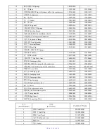 Предварительный просмотр 84 страницы Midea CSU 12HCAA Installation And Maintenance Manual