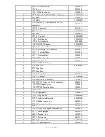 Preview for 85 page of Midea CSU 12HCAA Installation And Maintenance Manual