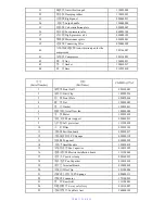 Preview for 88 page of Midea CSU 12HCAA Installation And Maintenance Manual