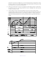 Preview for 95 page of Midea CSU 12HCAA Installation And Maintenance Manual