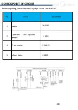 Preview for 28 page of Midea CV10DPWBL0RC0 Service Manual