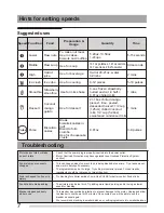 Preview for 8 page of Midea CyclonBlade MBL17HS Instruction Manual