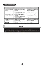 Preview for 10 page of Midea D10-20VD Instruction Manual