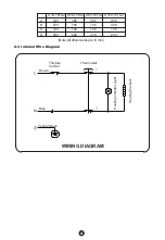 Preview for 5 page of Midea D100-15FA2 Instruction Manual