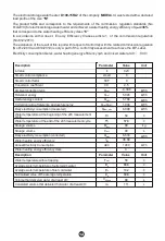 Предварительный просмотр 13 страницы Midea D100-15FA2 Instruction Manual