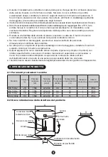 Preview for 18 page of Midea D100-15FA2 Instruction Manual