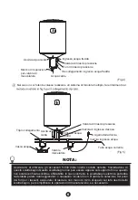 Предварительный просмотр 21 страницы Midea D100-15FA2 Instruction Manual