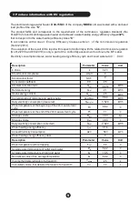 Preview for 10 page of Midea D100-15FA3 Instruction Manual