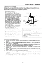 Preview for 17 page of Midea DF-20DEN7 WF Manual