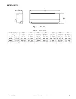 Preview for 5 page of Midea DHMSHA Series Installation Instructions Manual