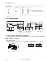 Preview for 11 page of Midea DHMSHA Series Installation Instructions Manual