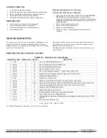 Preview for 14 page of Midea DHMSHA Series Installation Instructions Manual