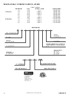 Предварительный просмотр 2 страницы Midea DLCERAA12AAJ Service Manual