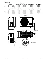 Предварительный просмотр 5 страницы Midea DLCERAA12AAJ Service Manual