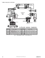 Предварительный просмотр 12 страницы Midea DLCERAA12AAJ Service Manual