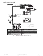 Предварительный просмотр 13 страницы Midea DLCERAA12AAJ Service Manual